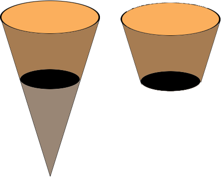 Volume of a styrofoam cup - Math Central