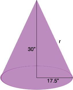 cone