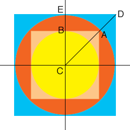 squares and circles
