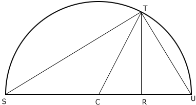 triangle with circle