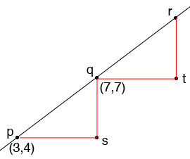 what are collinear points