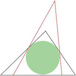triangular base