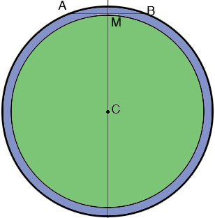 circles2