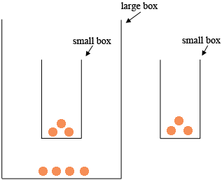 boxes and mangoes