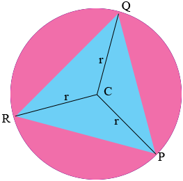 circle and triangle