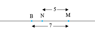 Four friends in a race - Math Central