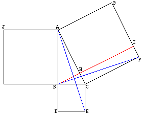 non euclidean geometry pythagorean theorem