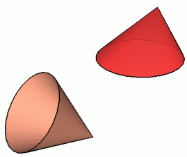 Some cones