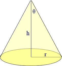 cone diagram