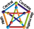 About Math Central