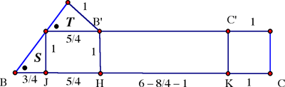 nouini's diagram