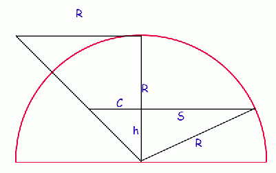 Geometrical Proof Of The Volume Of A Cone
