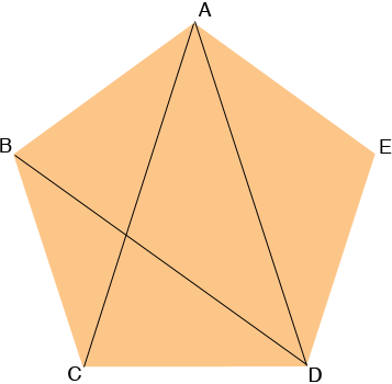 pentagon