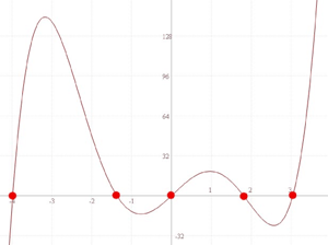 screen shot 1