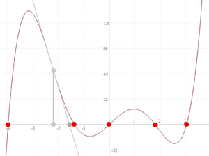 screen shot 2