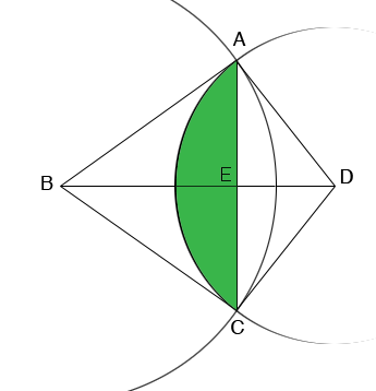 two circles