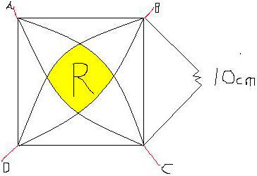 Anthony's diagram