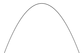 parabola