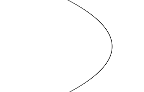 parabola