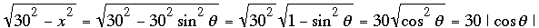 integrand