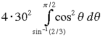 integral
