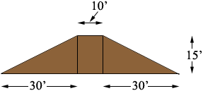 levee