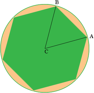 hexagon and circle