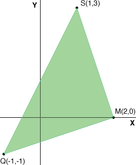 triangle