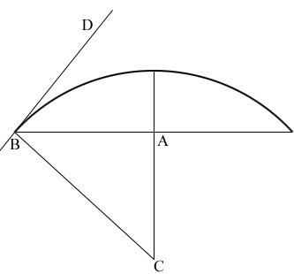 arc