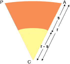 flattened cone