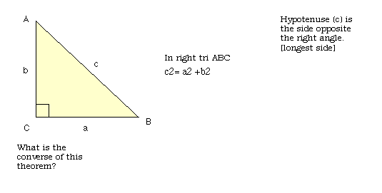 Angles and Polgons: Mathematics 10